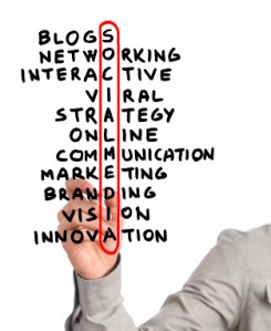 Integrated Marketing